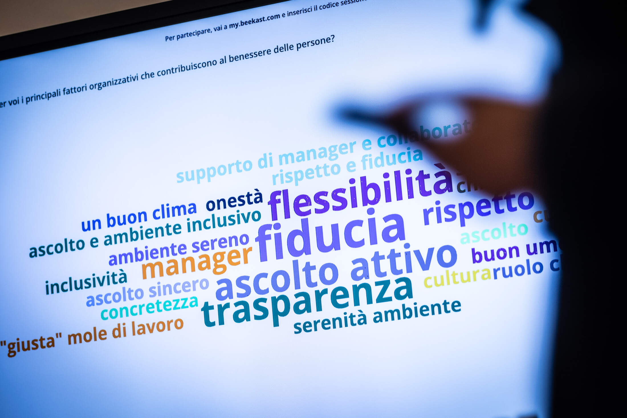 Wellbeing in organizzazione Wellbeing in organizzazione