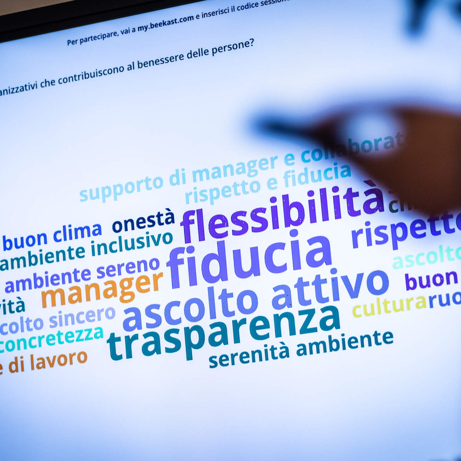 Wellbeing in organizzazione Wellbeing in organizzazione